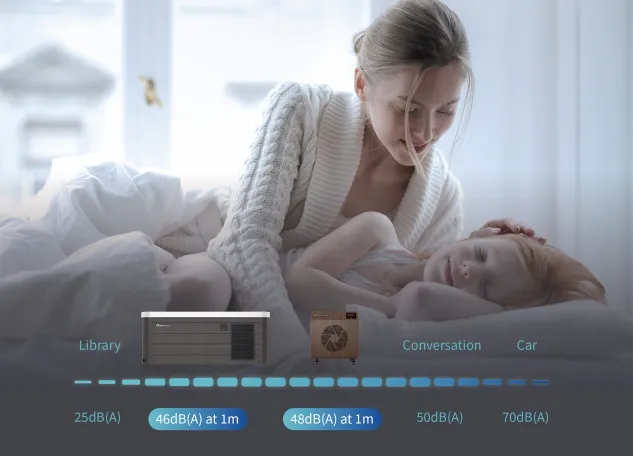 REDUCCIÓN DE RUIDO TRIPLE